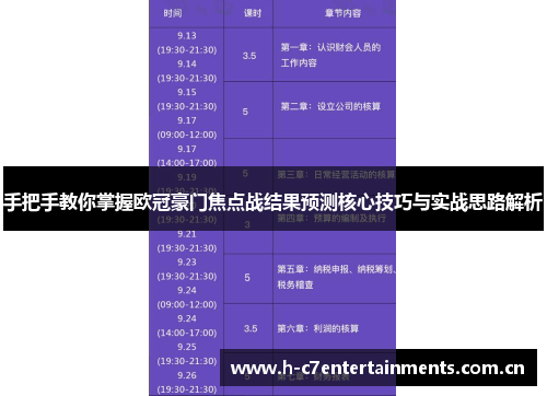 手把手教你掌握欧冠豪门焦点战结果预测核心技巧与实战思路解析
