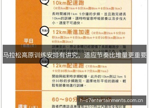 马拉松高原训练安排有讲究，适应节奏比堆量更重要